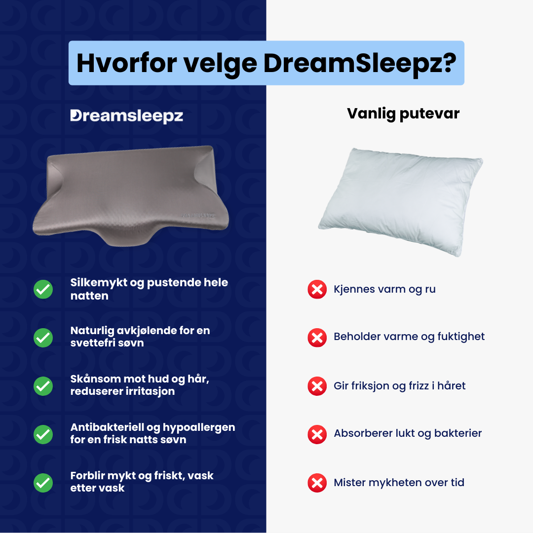 100 % Bambus Putetrekk